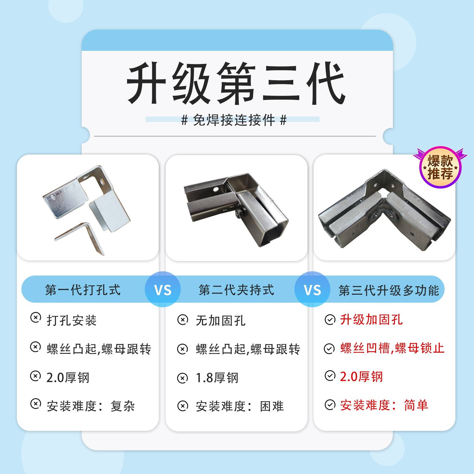 20x20方管连接件不锈钢管配件镀锌管接头免焊接卡扣固定货架夹具 - 图0