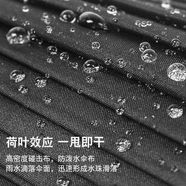 新款直销24骨伞广告长柄雨伞加大伞面定双人抗风直杆自动商务伞印,淘宝优惠券,粉丝福利购,淘宝优惠卷