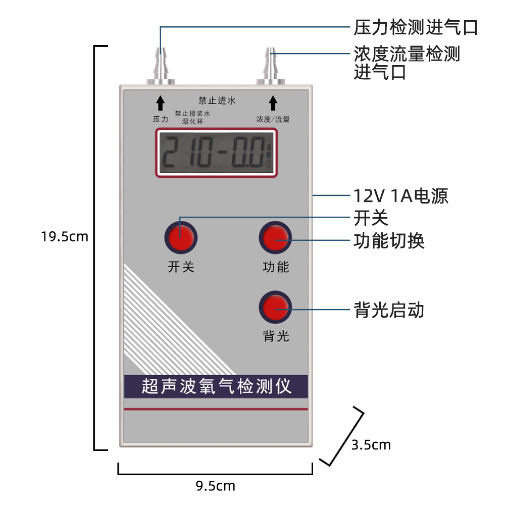 RP-01超声波氧气检测仪PSA制氧机氧气浓度流量压力检测便携可充电 - 图1