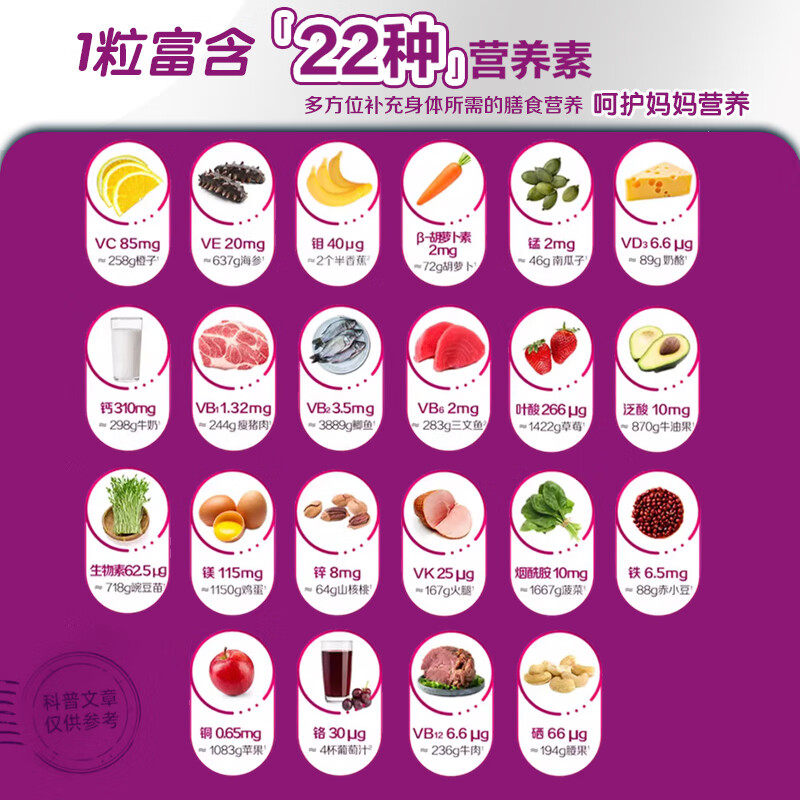 银善存中老年女士多种维生素复合片22种多维营养维生素bve补钙vc,淘宝优惠券,粉丝福利购,淘宝优惠卷