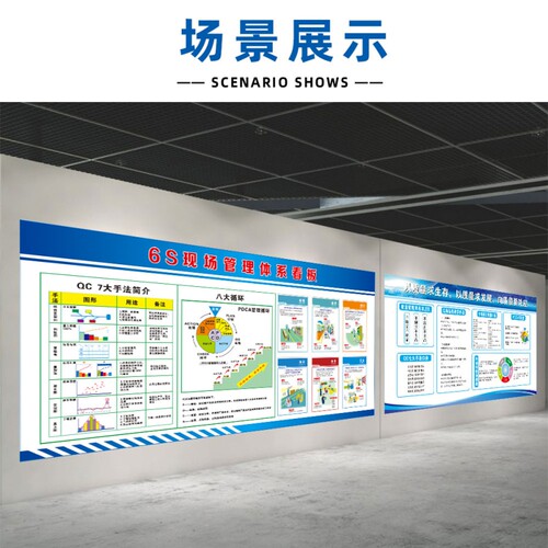 公司企业车间管理体系看板6s管理文化墙标识牌宣传栏车间安全生产质量5S6S7S品质管理看板标语制度牌定制墙贴 - 图3