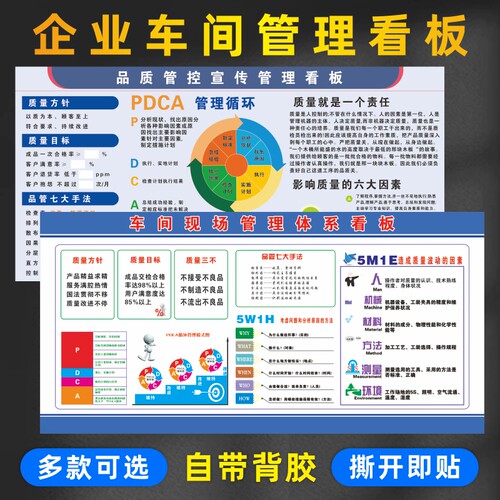 公司企业车间管理体系看板6s管理文化墙标识牌宣传栏车间安全生产质量5S6S7S品质管理看板标语制度牌定制墙贴 - 图0