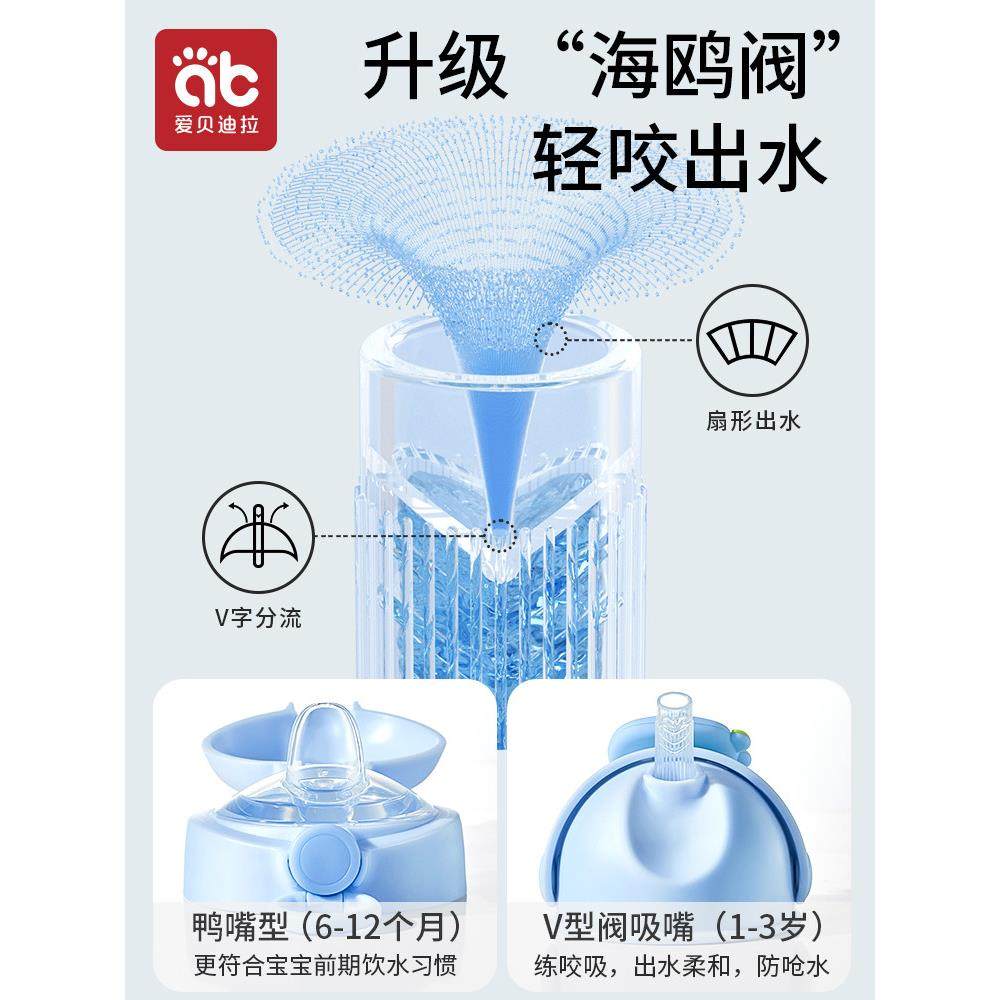 学习杯、牛奶杯、婴儿水杯、鸭嘴杯、直饮杯、6个月及以上婴儿水,淘宝优惠券,粉丝福利购,淘宝优惠卷