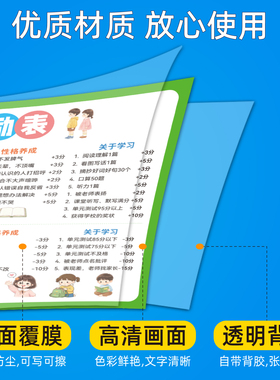 儿童积分奖励表扬墙贴