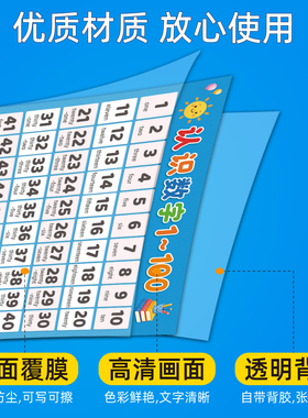 幼儿园1-100数字认知墙贴