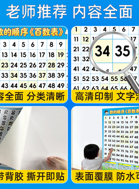 自粘百数表墙贴小学生数学启蒙