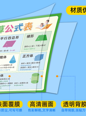 小学生数学图形计算公式学习表正方形长方形圆柱立体单位墙贴纸画