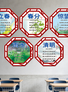 中式传统二十四节气文化墙贴装饰