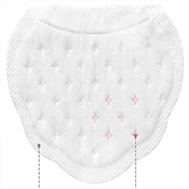一次性防溢乳垫机 无纺布防汗腋下贴机 超声波一次性哺乳垫机,淘宝优惠券,粉丝福利购,淘宝优惠卷