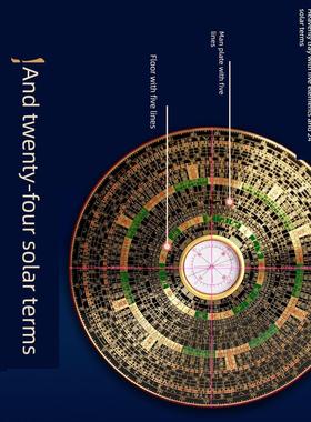 老牌三合一三合一八卦综合盘纯铜综合罗盘高精度专业风水罗盘