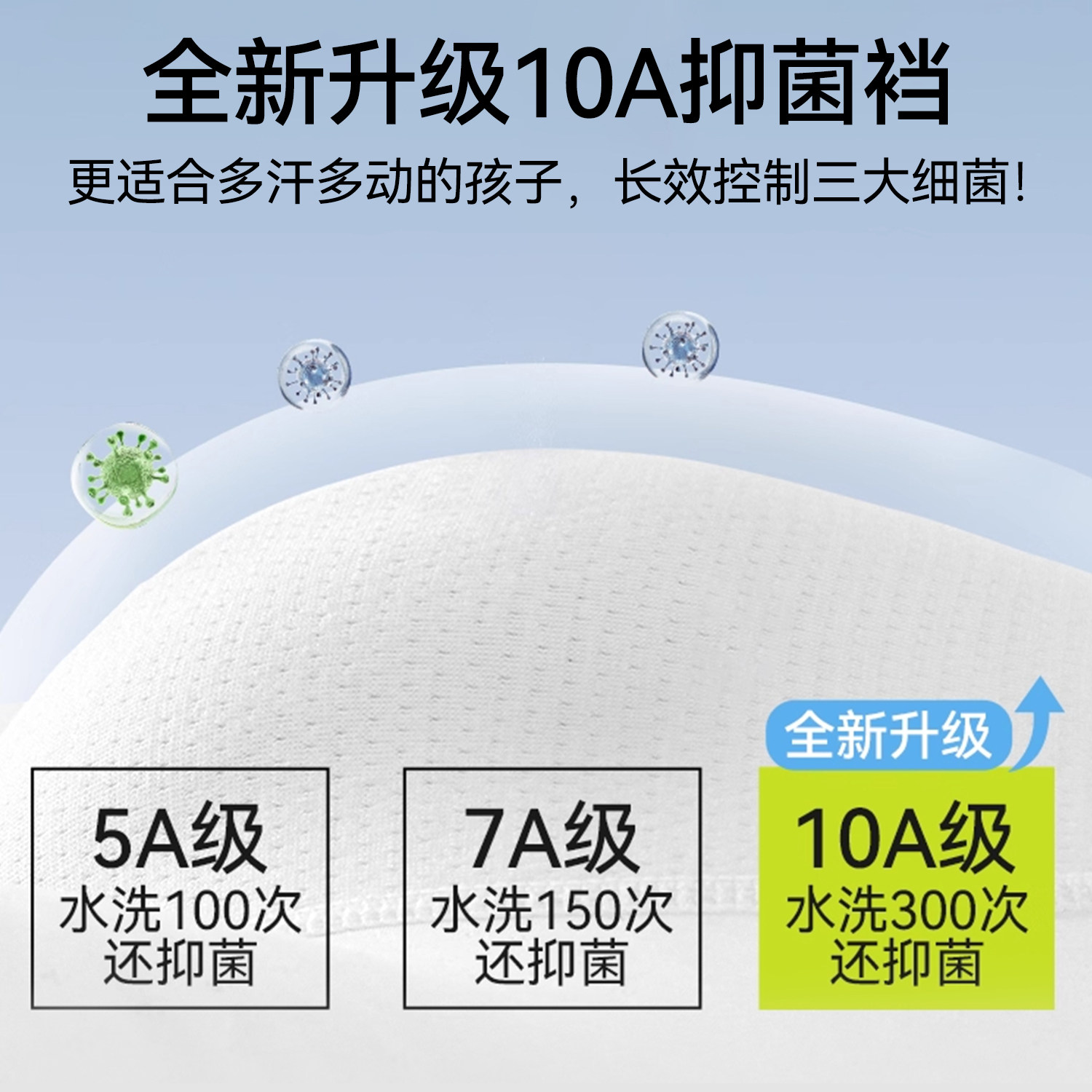 都市丽人儿童内裤男童平角四角底裤纯棉抗菌中大童全棉小男孩短裤,淘宝优惠券,粉丝福利购,淘宝优惠卷