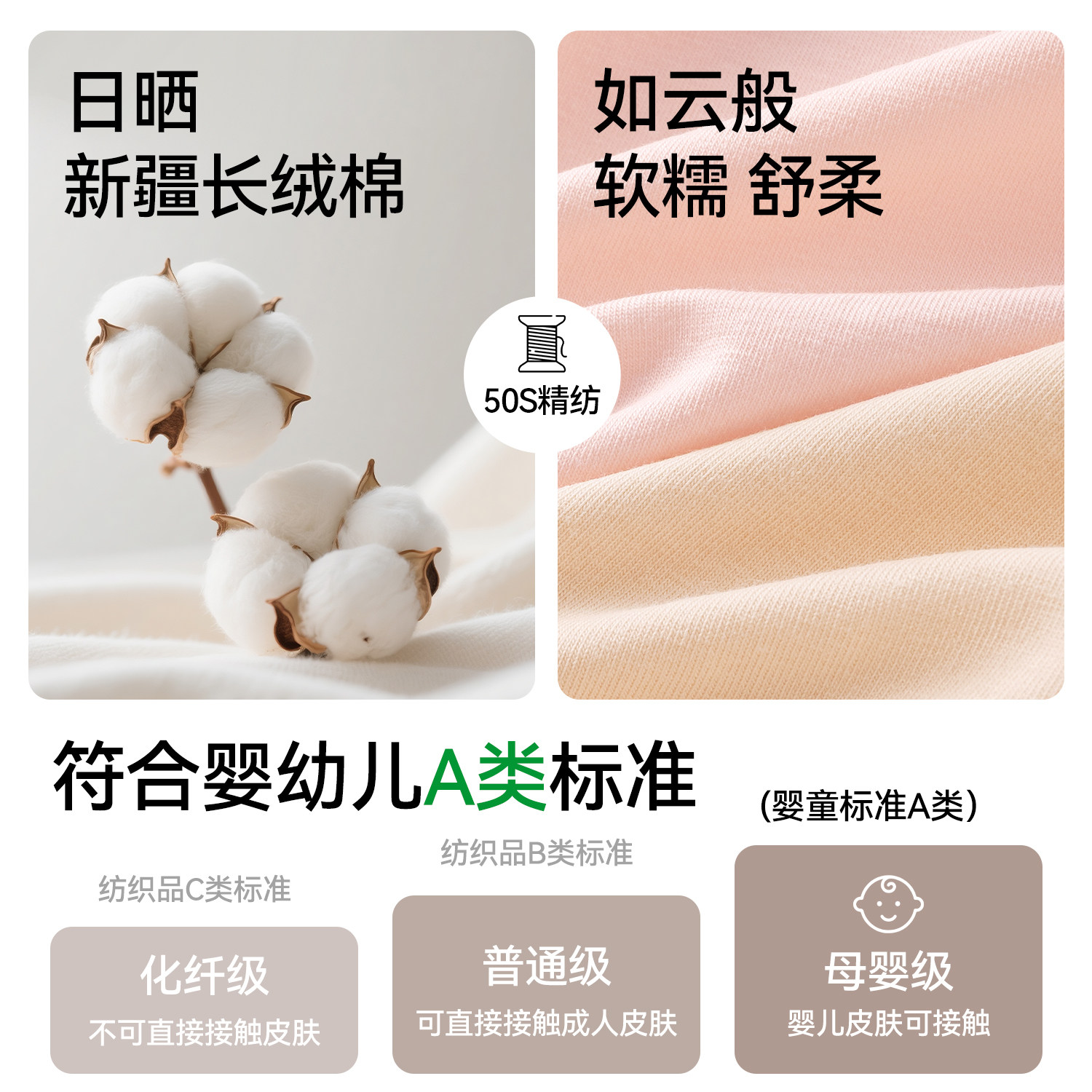 都市丽人孕妇内裤怀孕期专用纯棉10A抑菌2026新款中晚期低腰托腹,淘宝优惠券,粉丝福利购,淘宝优惠卷