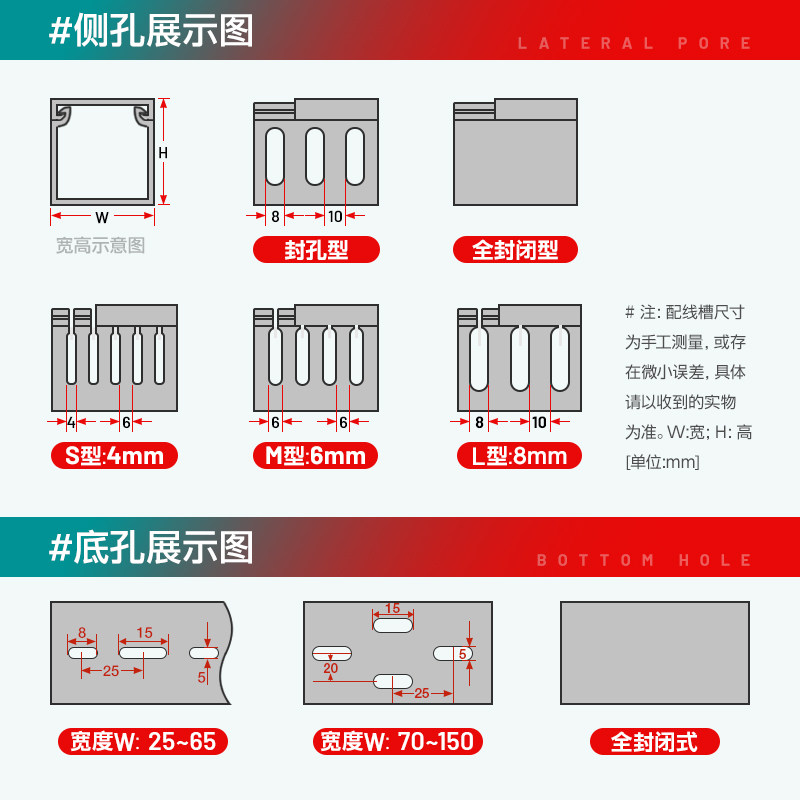 PVC工业线槽明装阻燃配线槽配电箱理线槽电线走线槽机柜塑料30*25,淘宝优惠券,粉丝福利购,淘宝优惠卷