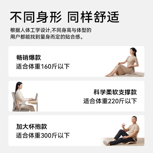 倍立正护腰坐垫久坐护腰神器办公室人体工学座姿椅靠背一体腰靠垫 - 图2