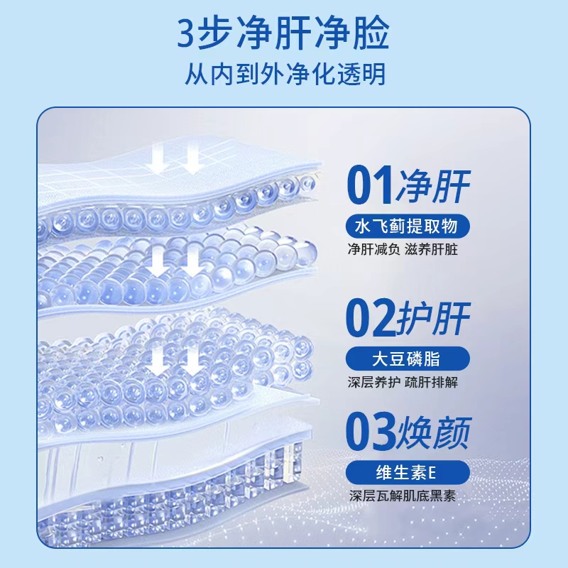 Dr.Brook liver-protecting tablets, high-concentration milk thistle genuine adult liver-nourishing, detoxifying and late-night health supplements