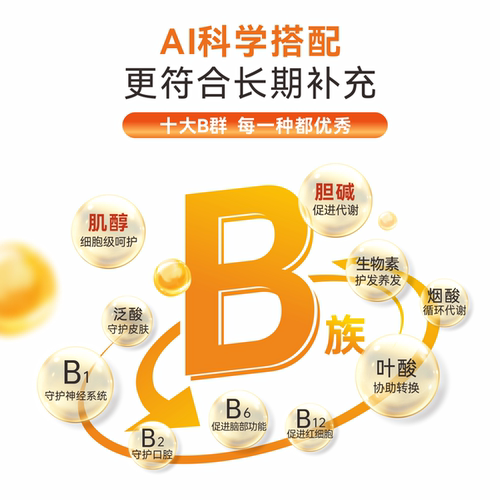 bioemblem复合活性b族维生素胶囊儿童成人正品官方旗舰店美国进口 - 图2