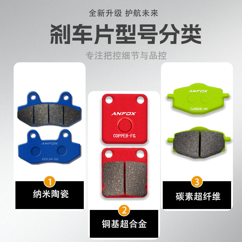 铜基超合金刹车片 珠峰凯越400 500 525X/F ZF500GY前后碟刹皮 - 图3
