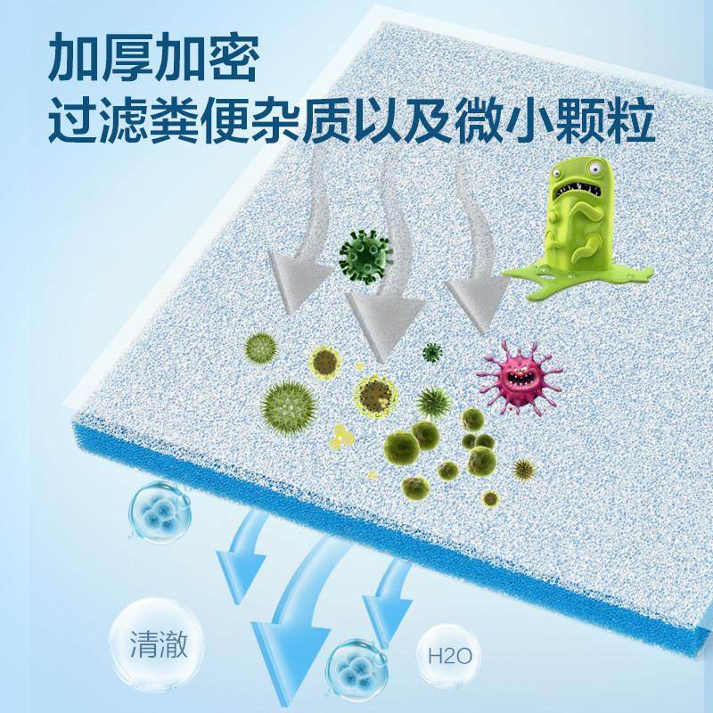 创宁过滤棉鱼缸专用高密度净化生化棉海绵魔毯羊绒棉鱼缸过滤材料,淘宝优惠券,粉丝福利购,淘宝优惠卷