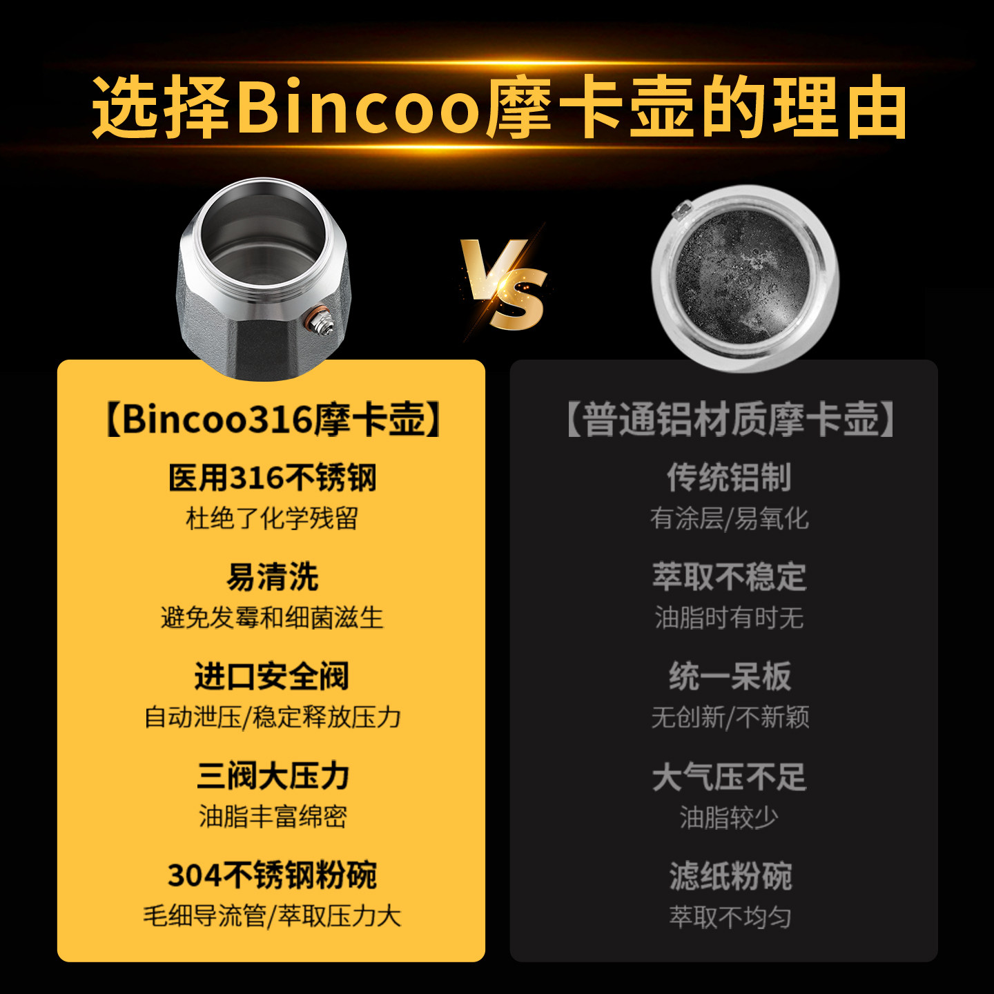 Bincoo三阀摩卡壶双阀316不锈钢家用小型咖啡机意式咖啡壶萃取机,淘宝优惠券,粉丝福利购,淘宝优惠卷