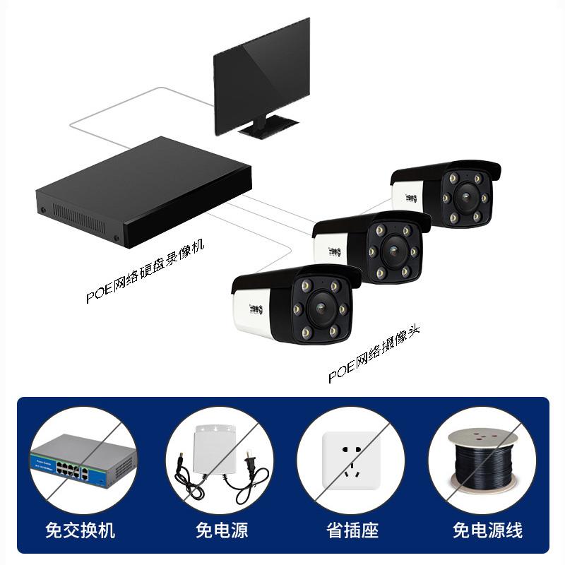 瑞思思网络数字Poe监控摄像头全彩色夜视室内和室外移动电话远程 - 图2