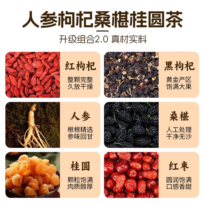 邮政农品人参枸杞桑葚桂圆茶红枣独立茶包红黑枸杞元气六宝养生茶