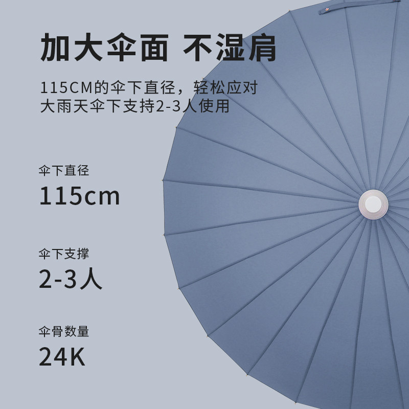 防水套雨伞男士大号自动带套车载暴雨专用加大加固长柄直杆伞女,淘宝优惠券,粉丝福利购,淘宝优惠卷