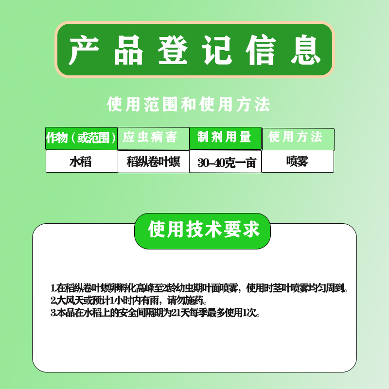 85%氯虫苯甲酰胺杀虫单水稻稻纵卷叶螟蔬菜钻心虫杀虫剂农药正品 - 图1