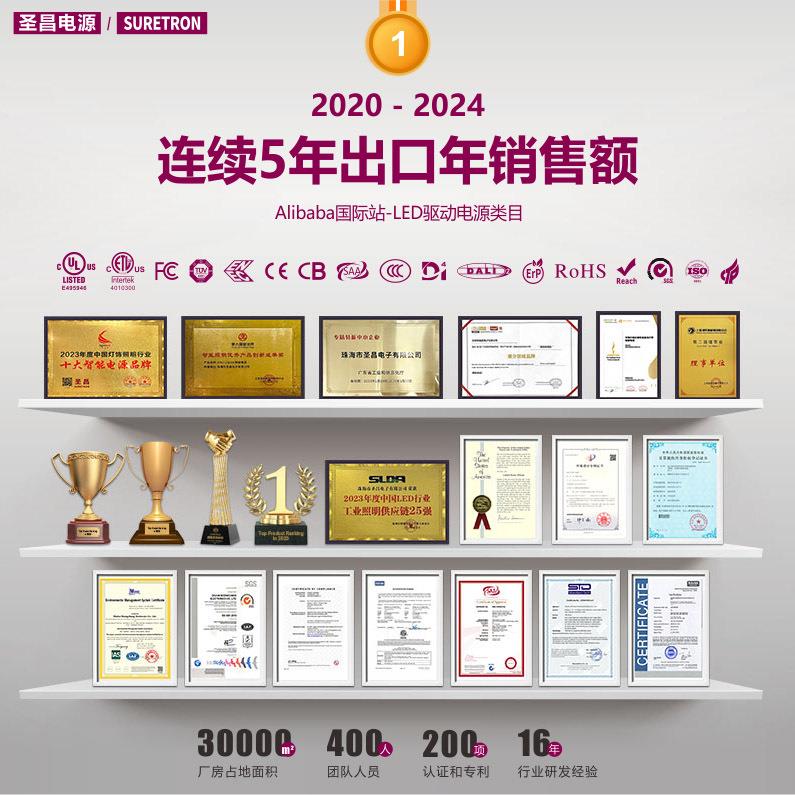 12V24V36V48VRoHS认证60W恒流防水灌胶可控硅调光LED驱动电源 - 图0