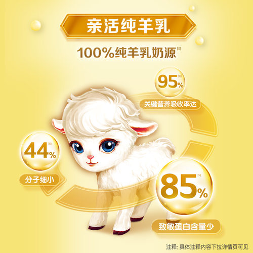 【0元试喝】伊利金领冠悠滋小羊1段0-6月配方婴儿羊奶粉130g*1罐 - 图0