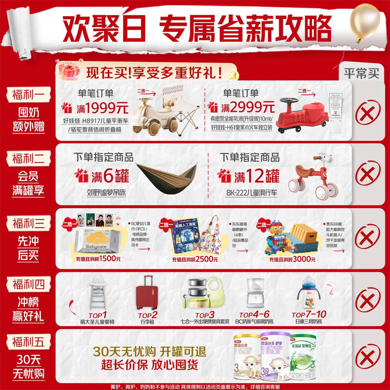 【0元试喝】伊利金领冠悠滋小羊舒享3段1-3岁配方羊奶粉130g*1罐