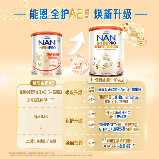 Полная защита секции A22