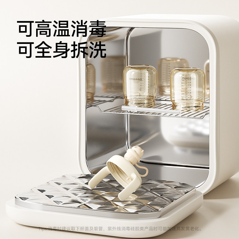图 2