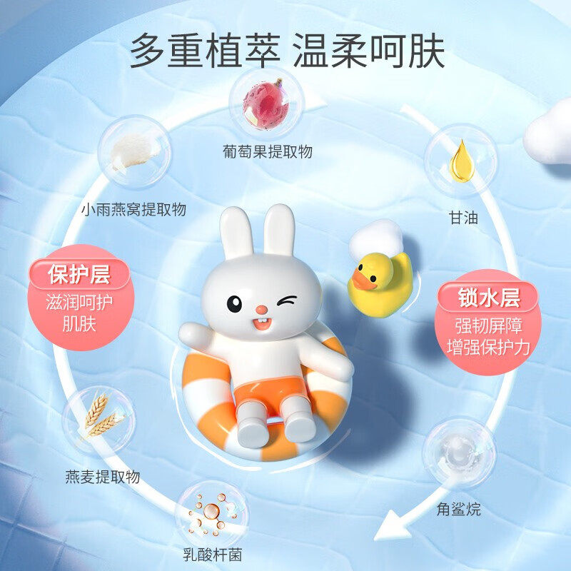 图 3