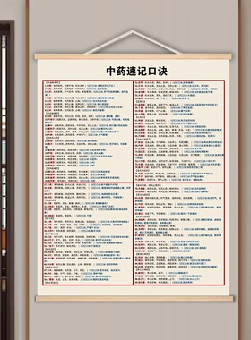 中药速记口诀挂画 常用中药功效 诊所药房装饰画 实木卷轴挂画