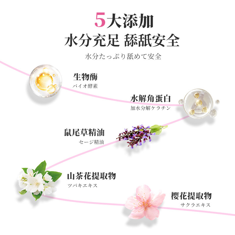 【天猫U先】konoko宠物免洗手套猫狗湿巾幼猫专用免洗澡干洗神器,淘宝优惠券,粉丝福利购,淘宝优惠卷