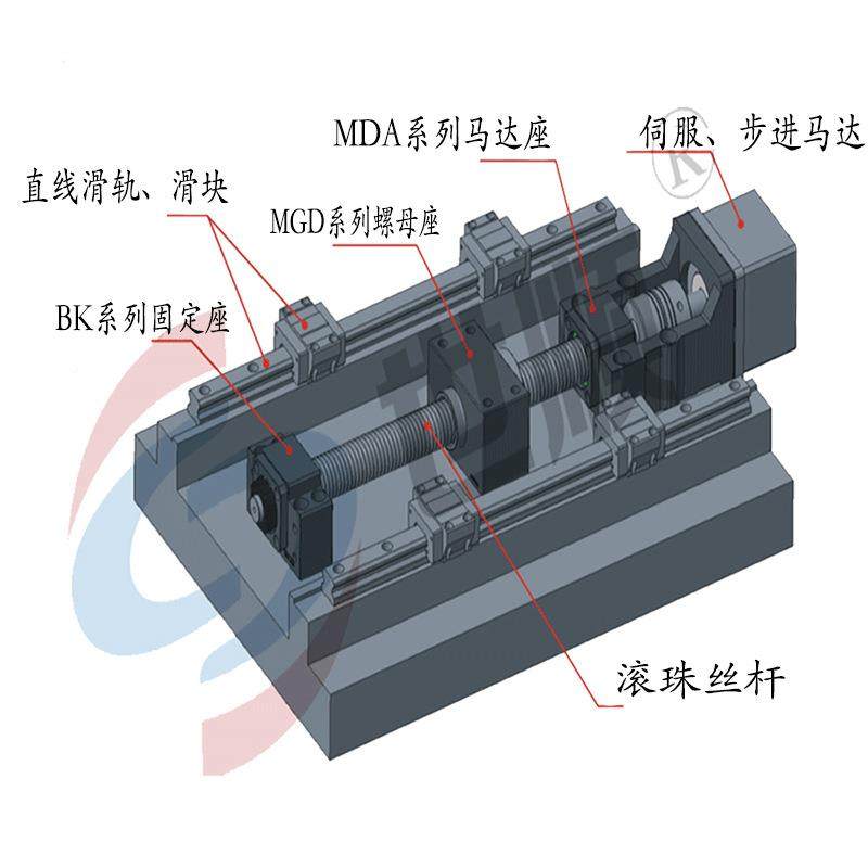 厂家现货低价HEF促销MDA6A20-8，电机座机电安装座,淘宝优惠券,粉丝福利购,淘宝优惠卷