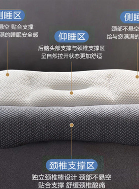 速发牵引枕颈骨反牵引助分区护乳胶枕头热敷枕芯家用