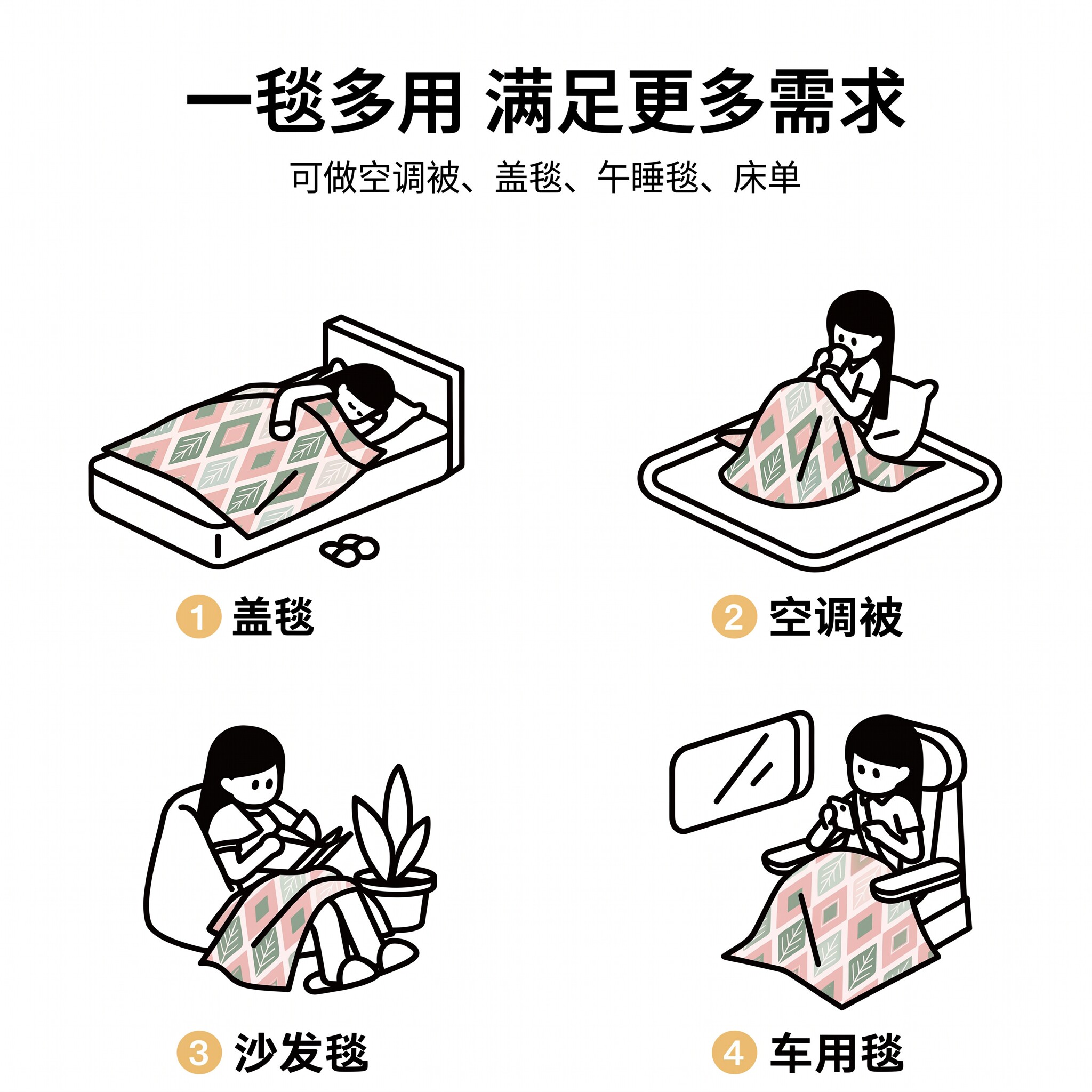 图 4