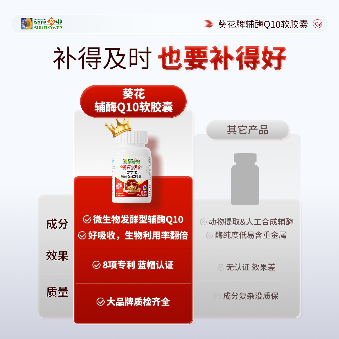 葵花药业辅酶Q10软胶囊保护心脏中老年成人高含量保健旗舰店正品,淘宝优惠券,粉丝福利购,淘宝优惠卷