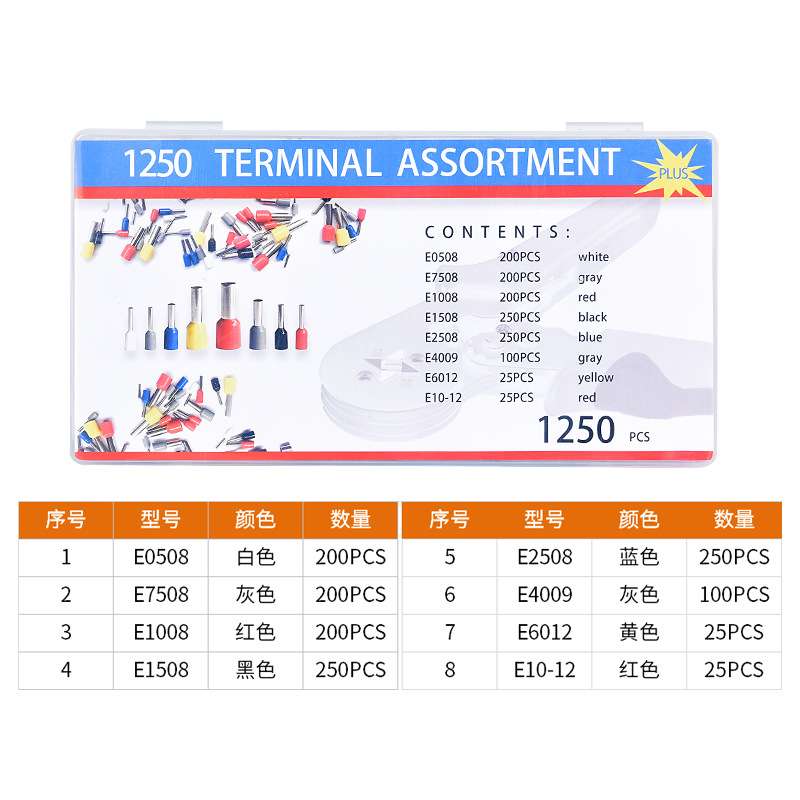 厂家供应表面镀白0.25-6mm2欧式红蓝色HSC8 6-6A管型端子压线钳 - 图1