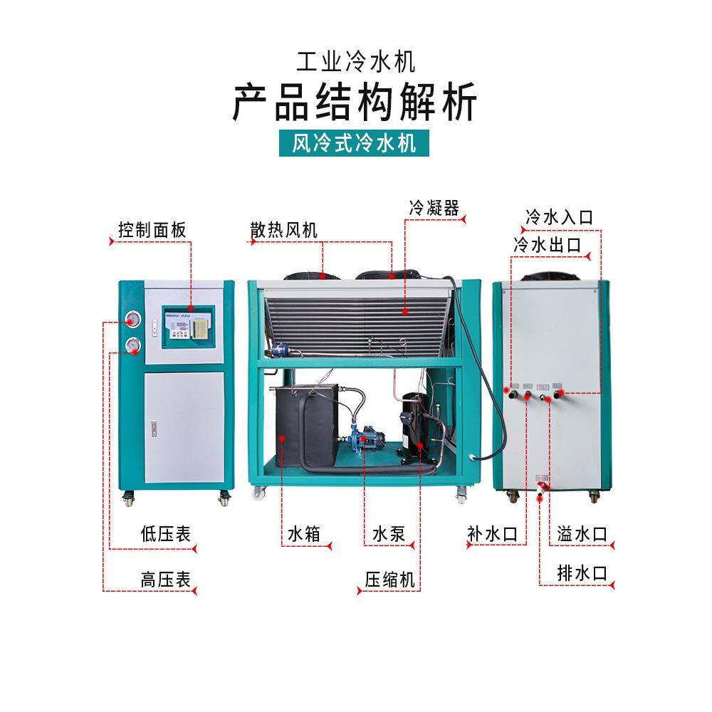 工业冷水机风冷式水冷式冷冻机小型制冷机注塑机冷却机模具冷水机,淘宝优惠券,粉丝福利购,淘宝优惠卷