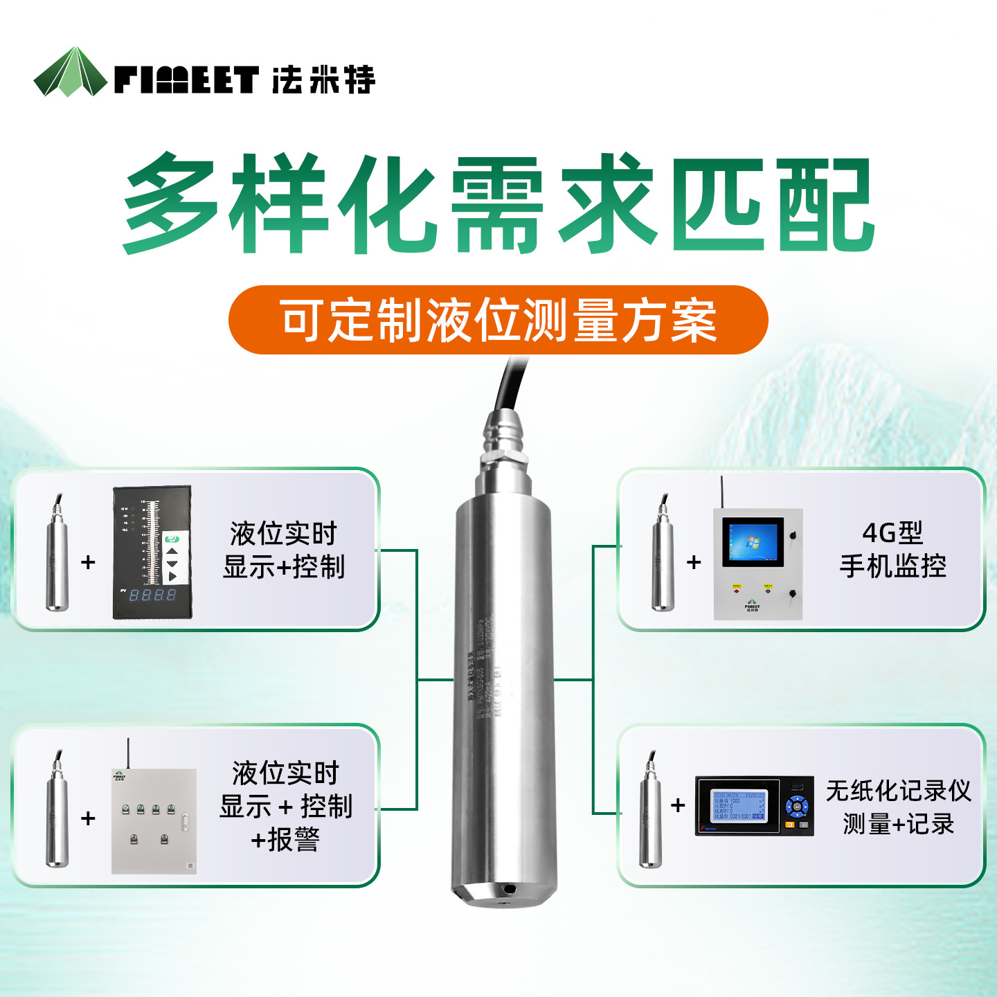 法米特投入式液位计变送器水箱探头液位传感器静压显示防高温防爆 - 图2