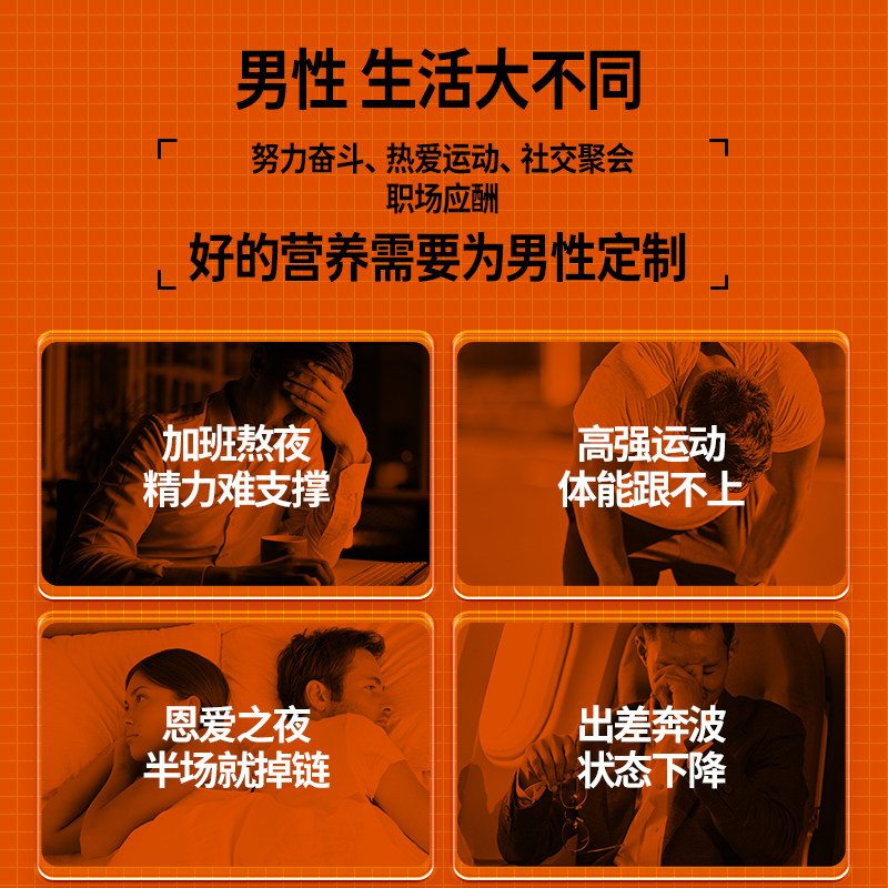 进口actask番茄红素精氨酸牡蛎男士复合维生素28种前列腺保健品,淘宝优惠券,粉丝福利购,淘宝优惠卷