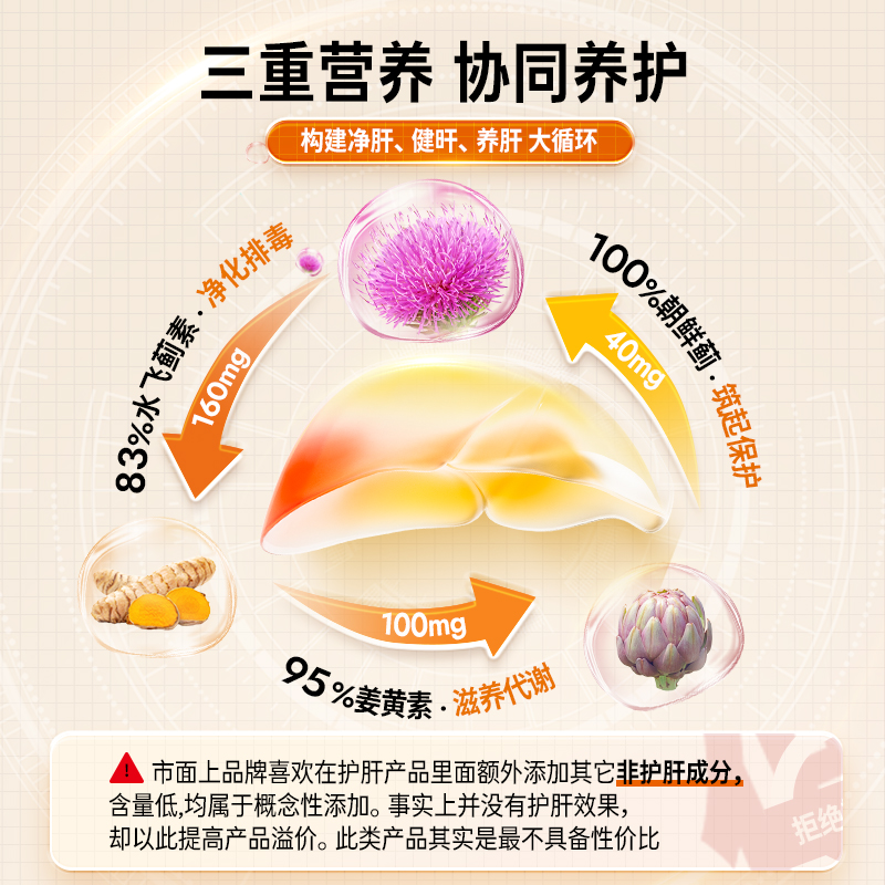 英国Actask护养肝片水飞奶蓟草官方旗舰店正品男女性熬夜解酒蓟类