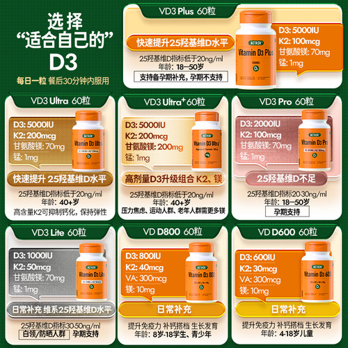 Actask老年维生素D3+k2+甘氨酸镁5000iuvd3+200mcg活性MK7护血管 - 图1