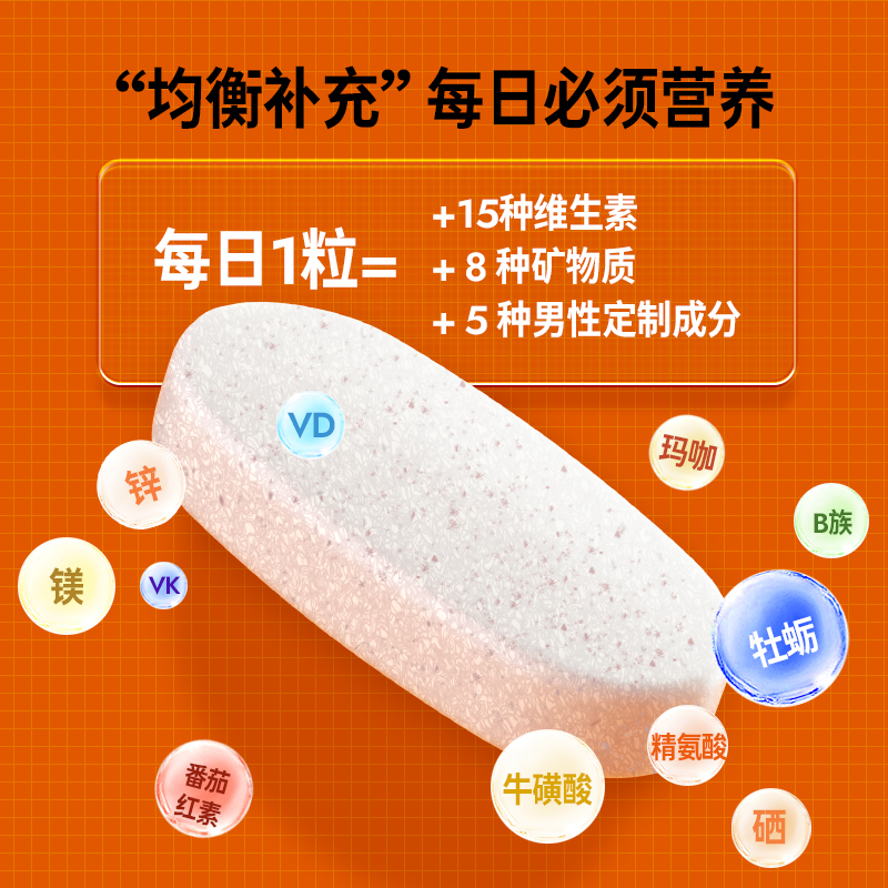 进口actask男士复合维生素28种多维矿物质精力免疫番茄红素牡蛎精 - 图2
