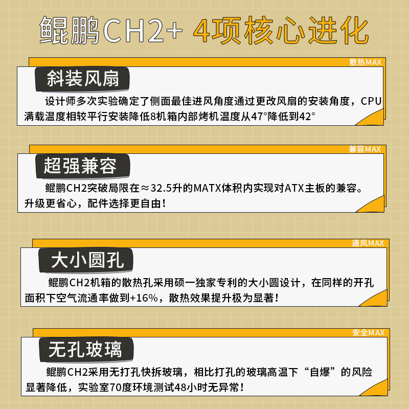 Shuoyi Kunpeng CH2+ desktop computer ATX main case white side transparent sea view room small game 240 water cooling