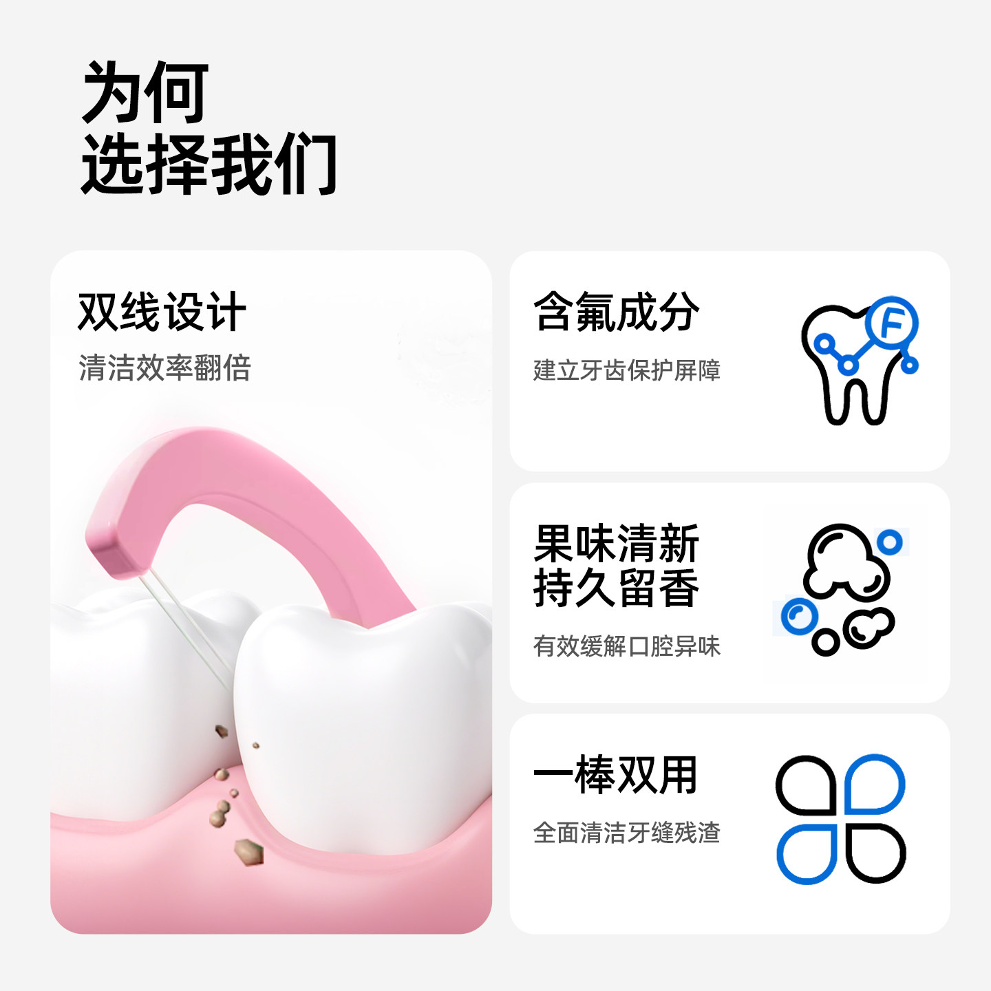 奈斯帝nicedae双线牙线含氟线棒便携清洁护理口腔家庭装100支*2袋