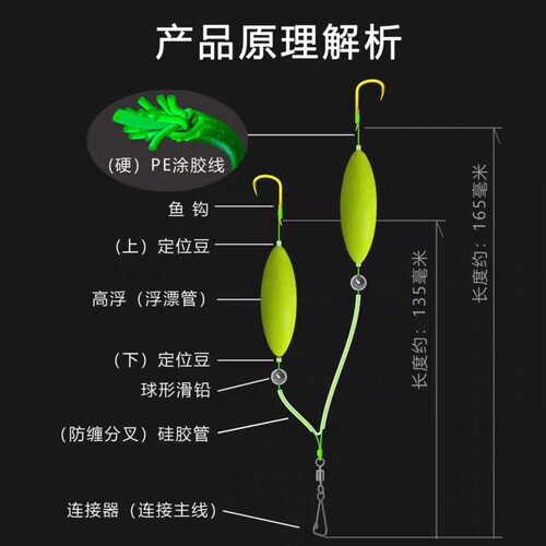 反底子线双钩跑铅抗走水双钩成品户外钓鱼伊势尼金海夕防挂底双钩 - 图1