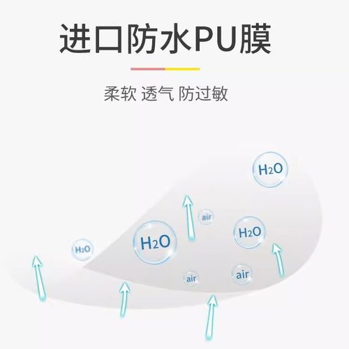 防水耳贴新生婴儿洗澡耳朵防进水神器护耳贴儿童洗头神器洗头耳贴 - 图2